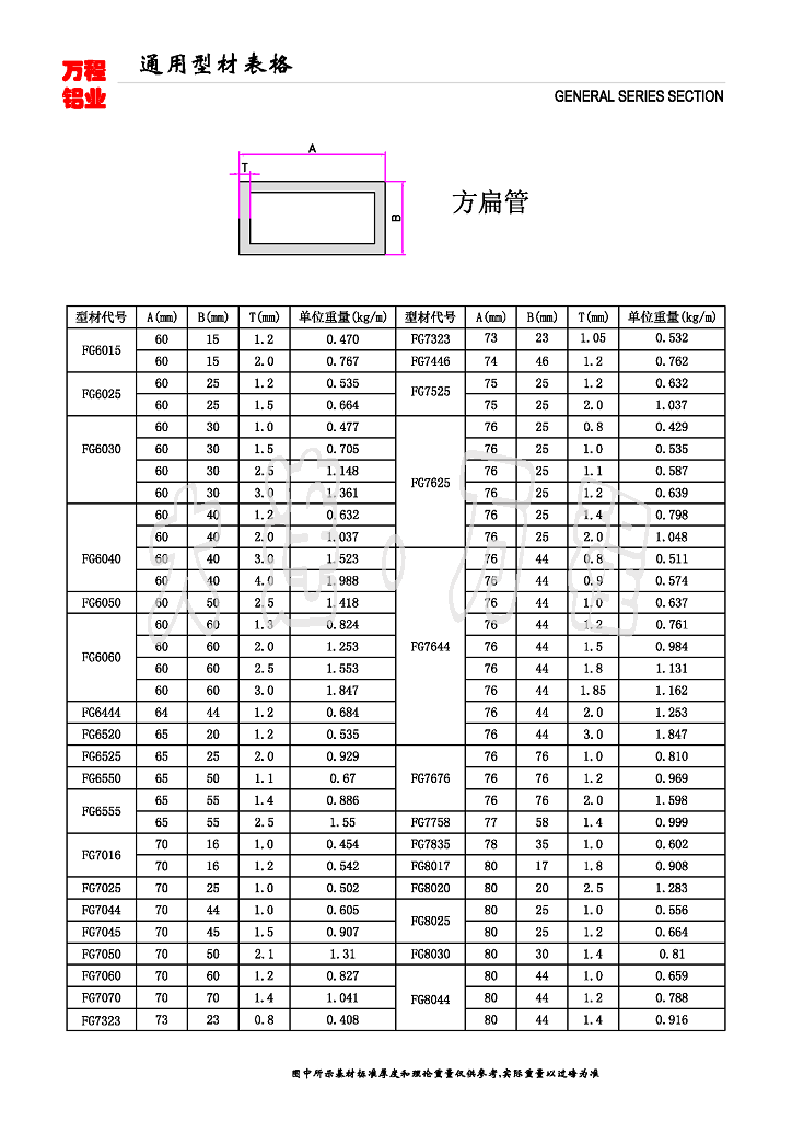 60-80ϵ<a href=http://www.374342.com/ target=_blank class=infotextkey><a href=http://www.374342.com/ target=_blank class=infotextkey>X</a>Ͻ</a><a href=http://www.374342.com/gongyelvxingcai/fangguan/ target=_blank class=infotextkey></a>